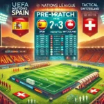 Prediksi Skor Spanyol vs Switzerland